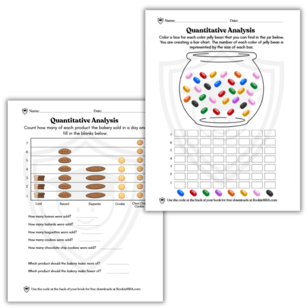 MBA Math bar chart printable activity