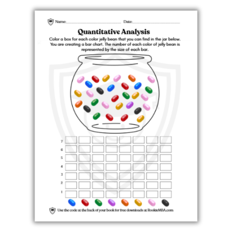 Jelly Bean Bar Graph Worksheet for Kindergarten & Grade 1 – Free Printable