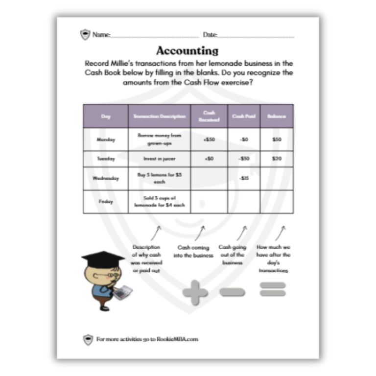 Accounting printable