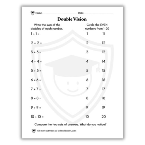 Double Math Practice Doubles Addition Practice Worksheet
