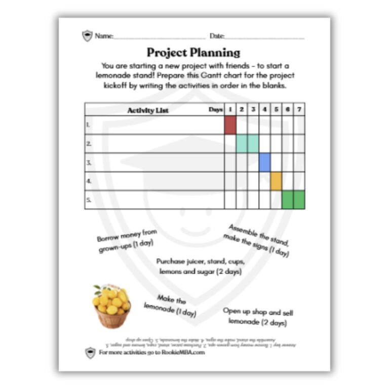 Project Plan WOrksheet